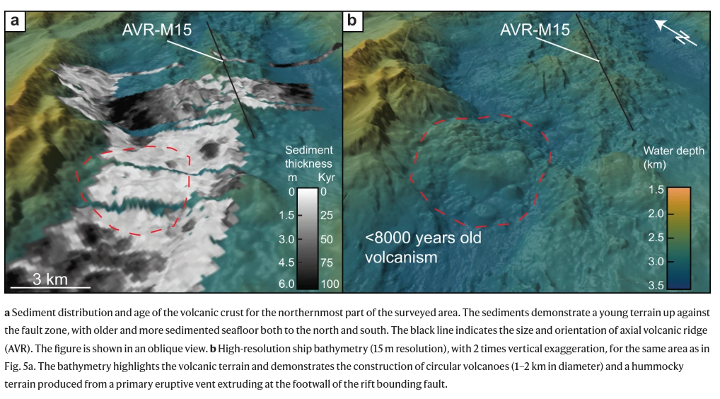 Volcanic Ridge Line Volcanic evolution of an ultraslow-spreading ridge | Centre for Deep ...