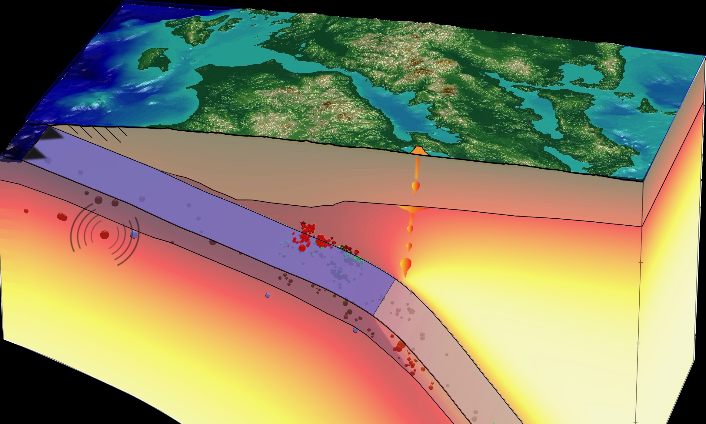 Внутреннее движение литосферных плит. Субдукция. Зона субдукции. Японская зона субдукции. Глубокие землетрясения.
