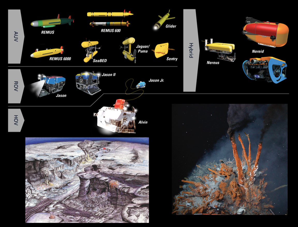 HighResolution Mapping and Sampling Technologies to Study DeepSea