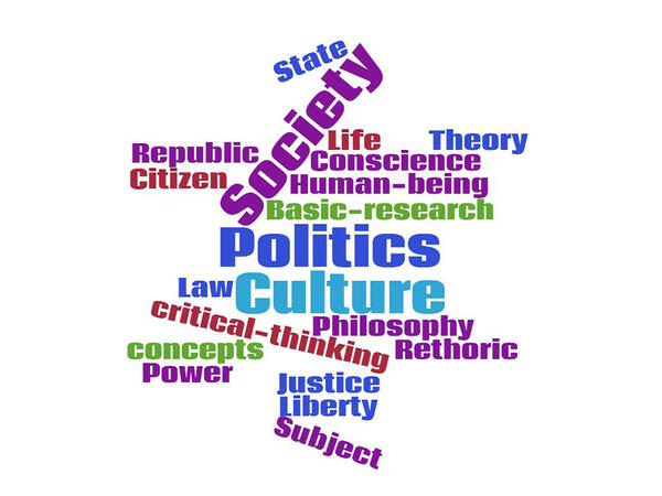 Word cloud with the words Society, Politics and Culture highlighted