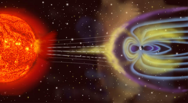 Sol-jord-vekselvirkning, romvær, magnetosfære, solvind, solen 