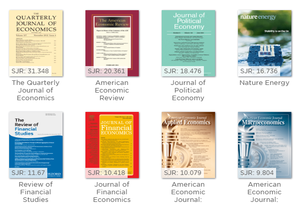 Illustrasjonsbilde av åtte tidsskrift innen økonomi
