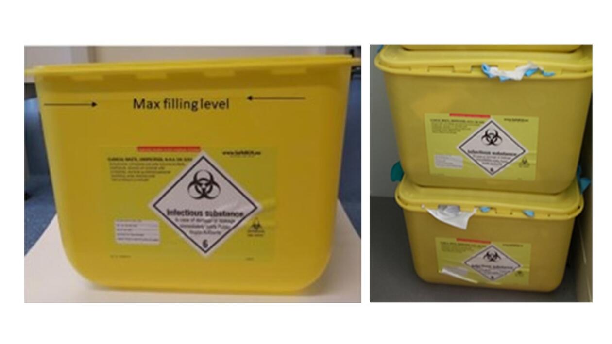 Collage av 2 bilder av gule bokser for problemavfall.  Til venstre vises en enkelt korrekt merket og lukket boks.  Til høyre vises to bokser oppå hverandre som ikke er korrekt lukket eller merket.