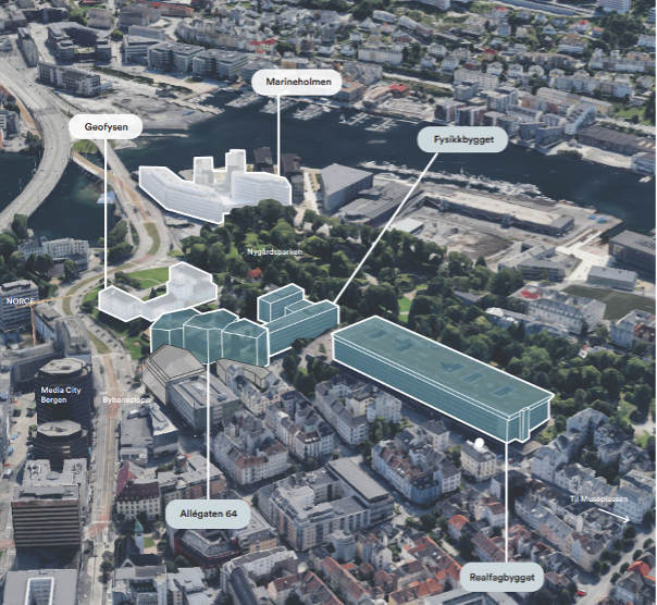 UiB Realfaghøyden illustrasjon