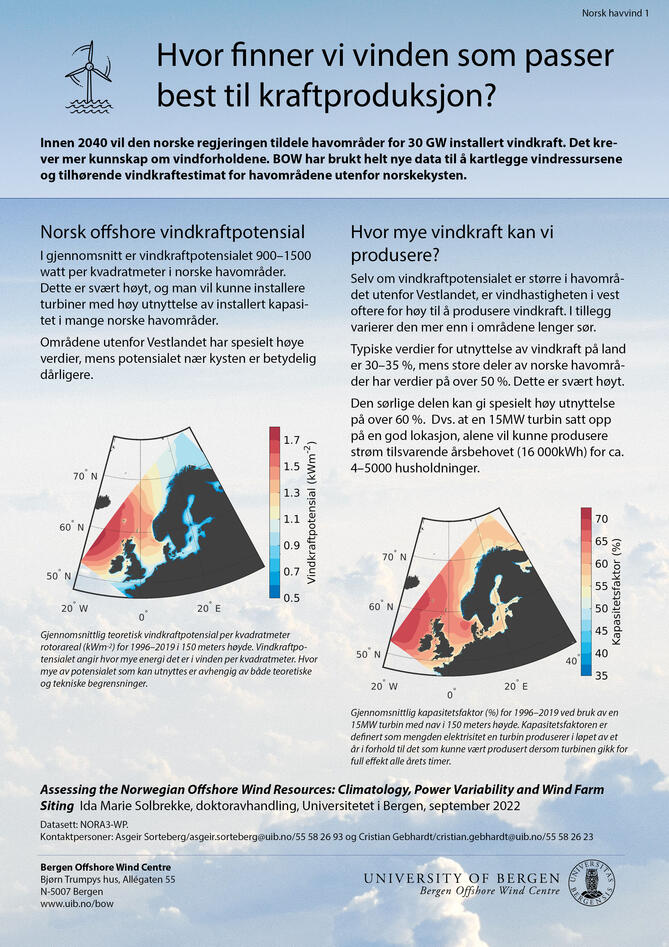 Faktaark med illustrasjoner av målinger av vindkraftpotensialet i norske havområder