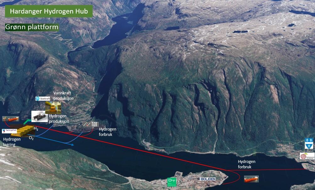 Illustration image with technical installations related to the project schematically drawn on an image of the Odda - Tyssedal area with the inner part of Sørfjorden