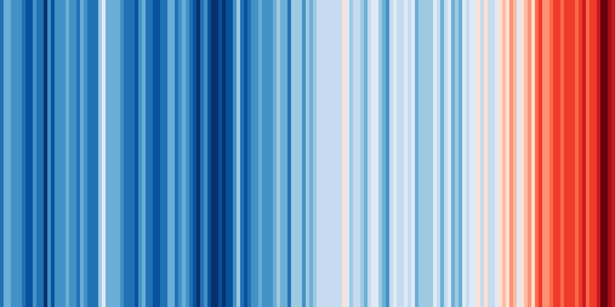 blue and red stripes showing temperature change in the world