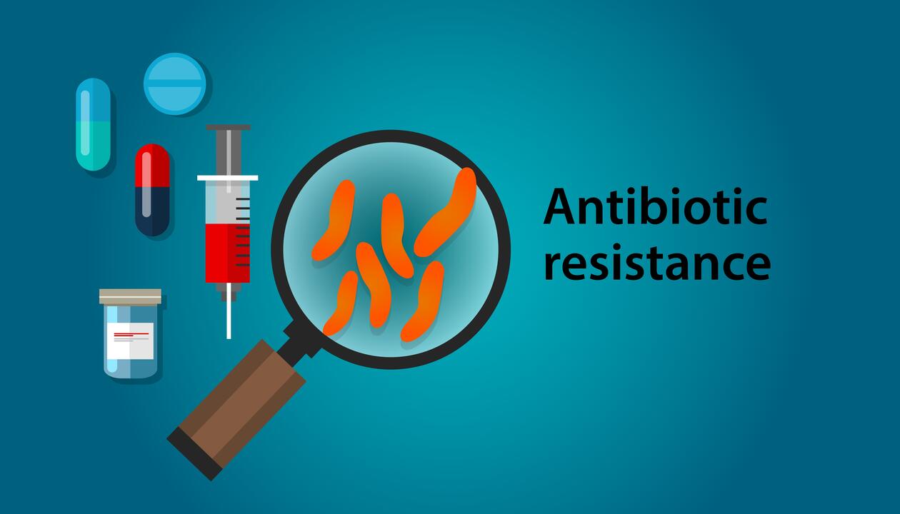 Antibiotic resistance