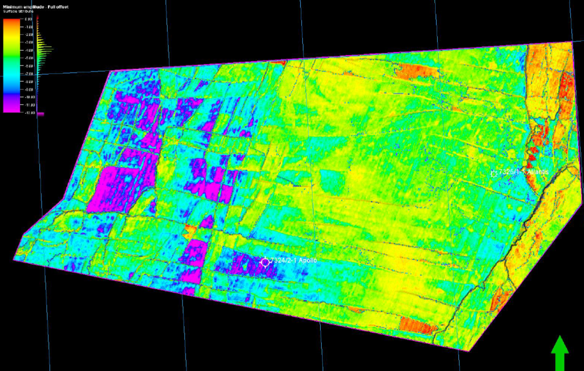 Research illustration