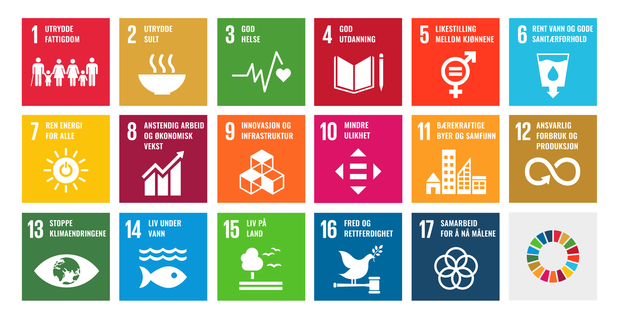FN's bærekraftsmål