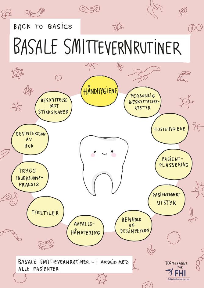 Plakat om basale smittevernrutiner