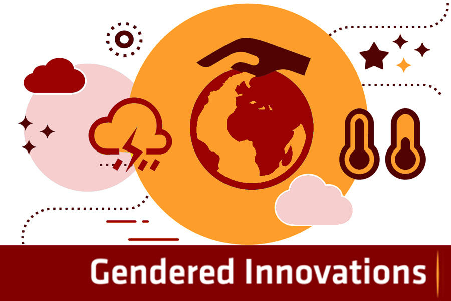Kjønn og klimaendringer