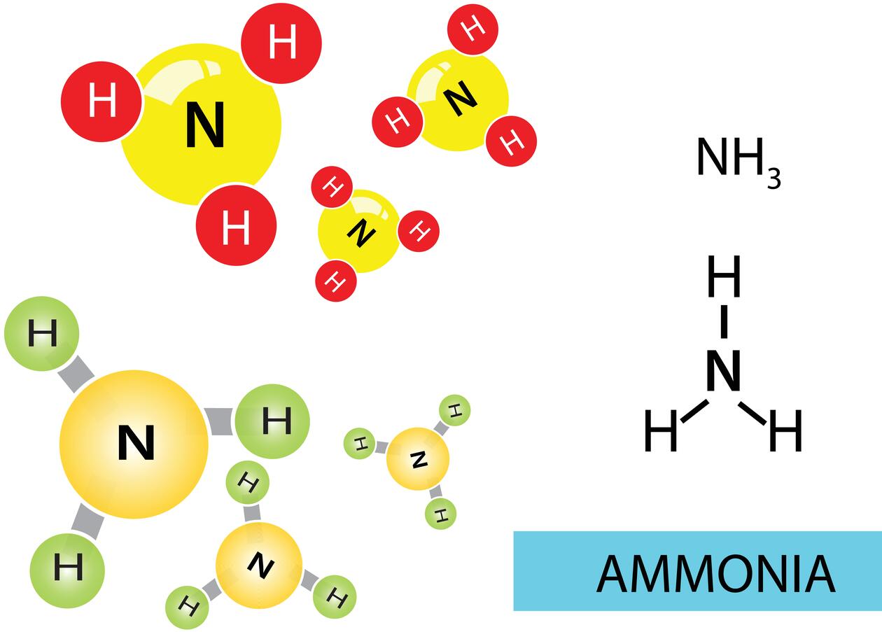 Illustration image showing the word "AMMONIA" in the lower right corner and a variety of symbolic representations of the ammonia molecule on a white background