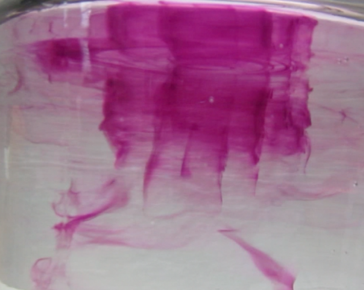 Virvler i et vannglass