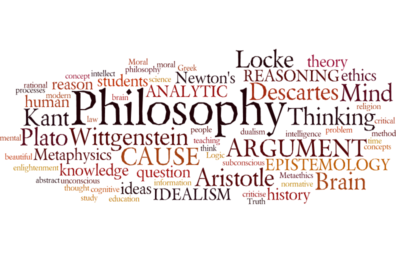Filosofiske retninger og filosofer
