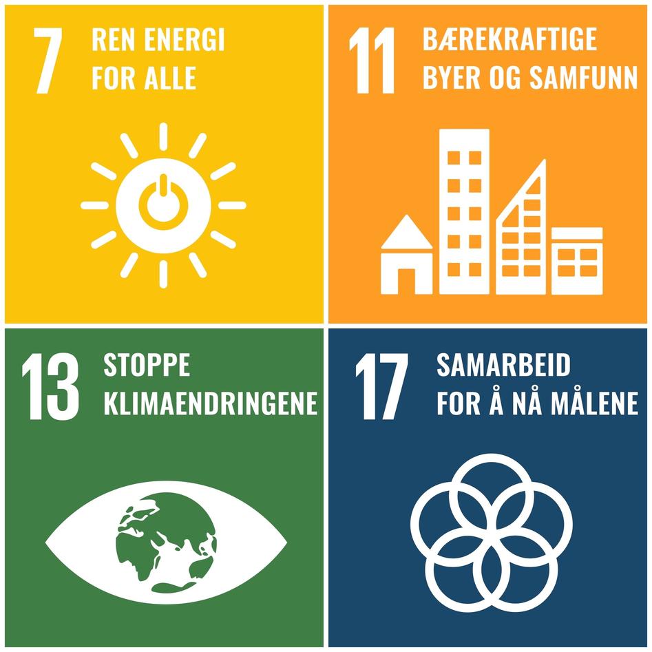 FN bærekraftsmål