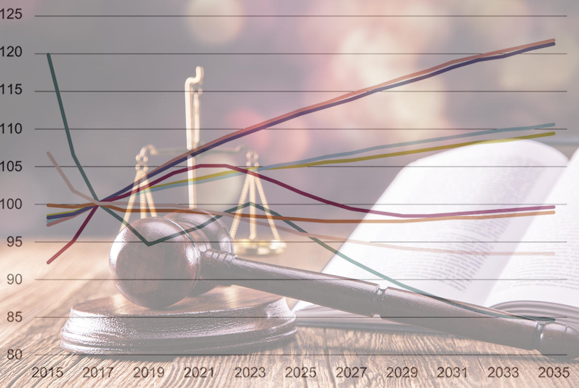 Statistikk med årstall og vannrett og tallverdier loddrett og med et bilde av en vekt og dommerhammer i bakgrunnen.