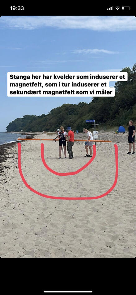 magnetic measurements on the beach