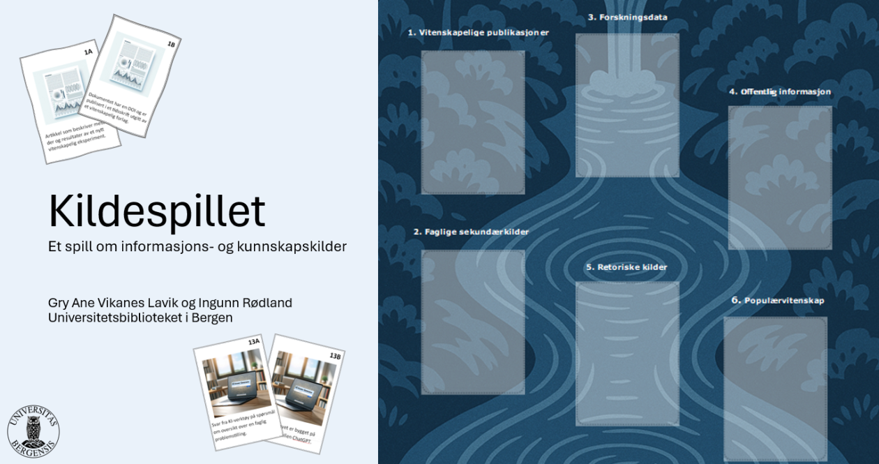 Illustrasjonsbilde av brettspillet