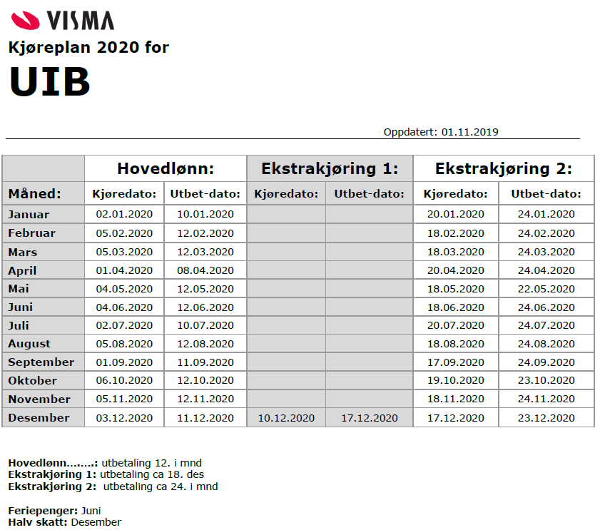 Lønn juli staten Lønn juli staten
