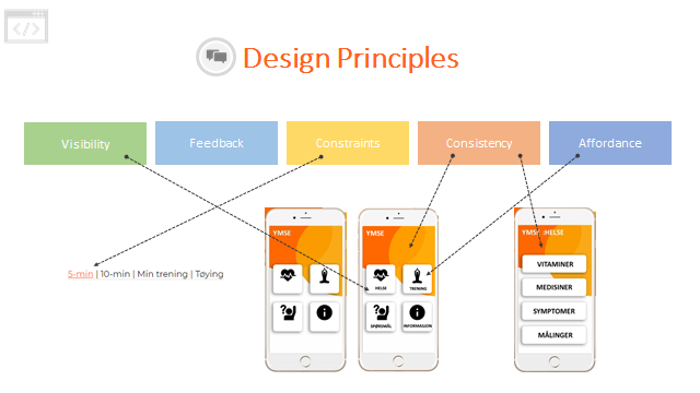 Design principles for the application