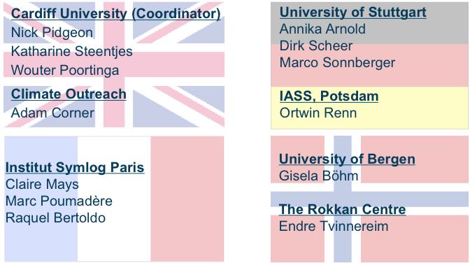 Members of EPCC EPCC` members with nation flag in background