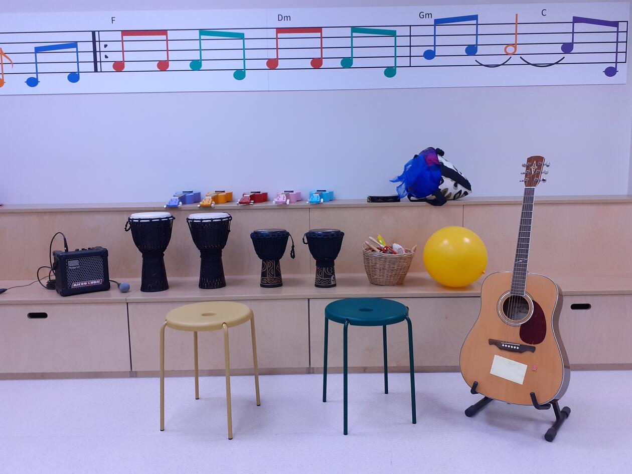 Bildet er tatt på et musikkrom og viser en gitar, noen trommer og to krakker