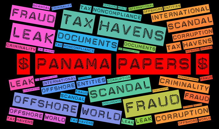 Ordsky med ordet Panama papers i fokus