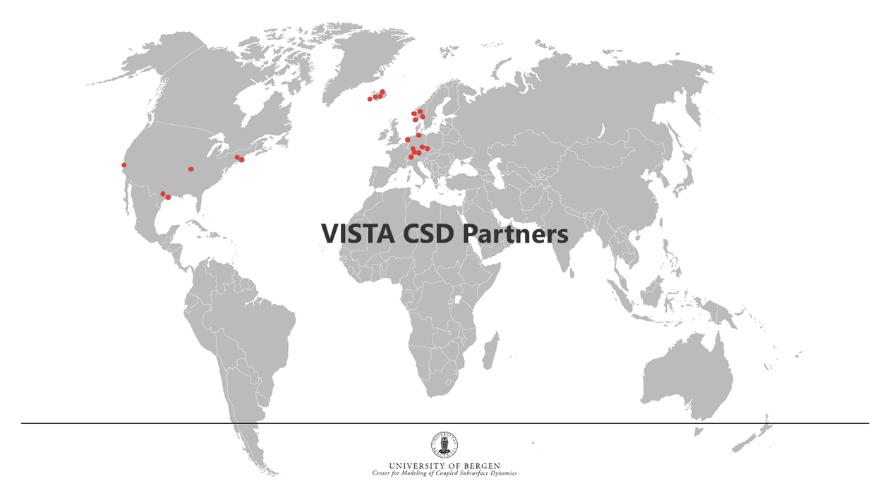 VISTA CSD - Partners