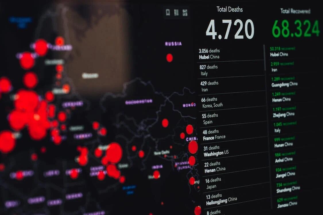 Covid 19 pandemic metrics over spread of virus