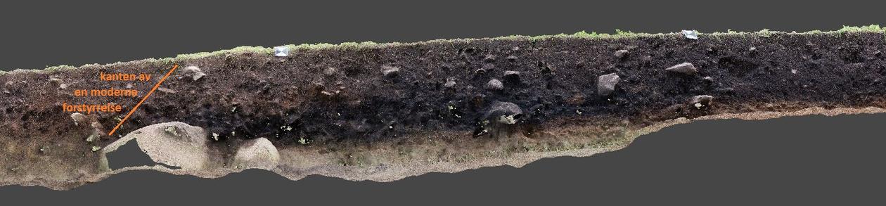 En del av sjaktprofilen profil