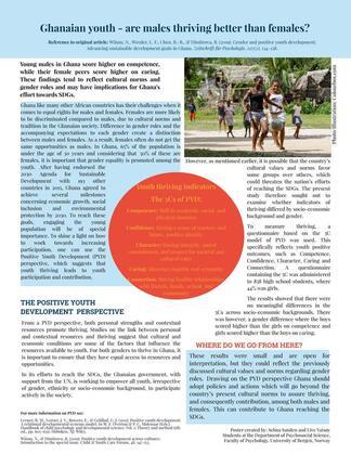 Image of Poster - text in article