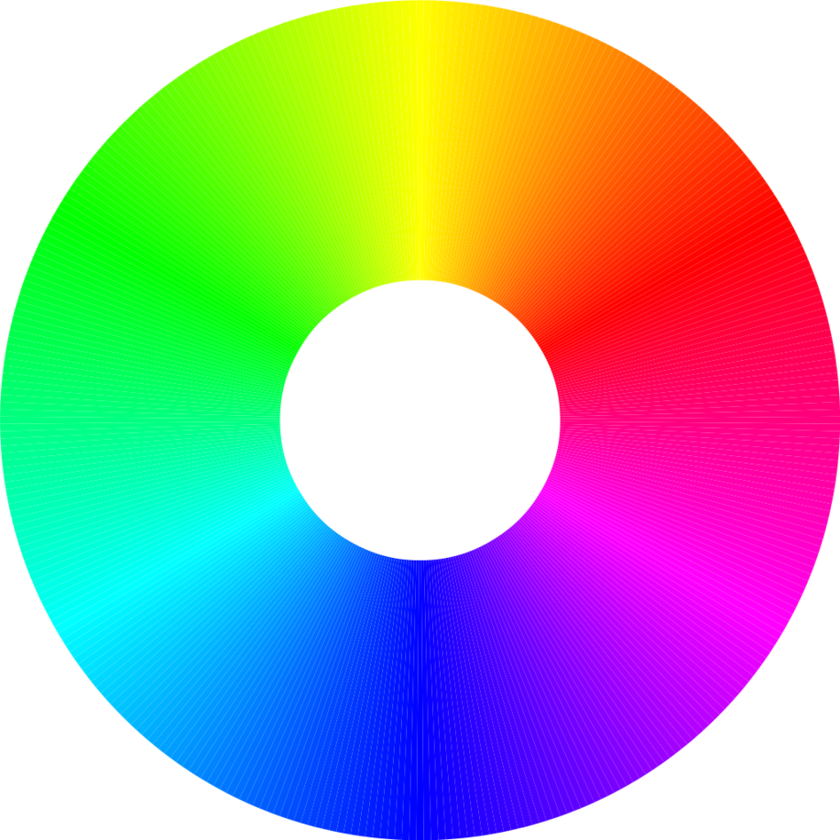 Colour circle