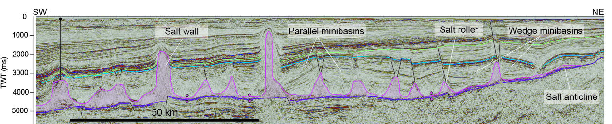 Seismisk diagram over saltdiapirer under havbunnen. 