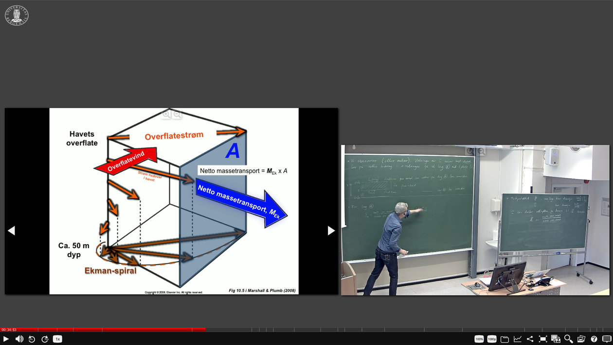 Skjermdump av et videonotat. Powerpoint til venstre, opptak av forelesningssal til høyre. Studenten kan selv velge om hun vil se begge skjermene eller bare en av dem, og kan zoome inn på detaljer.