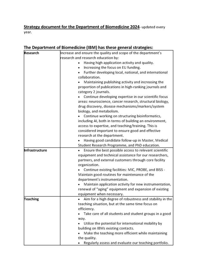 Strategy document for the Department of Biomedicine_page_1