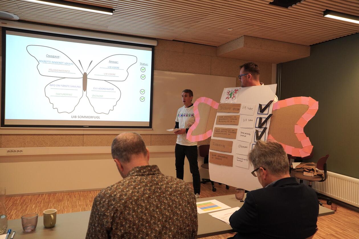 Deltakere fra en av gruppene presenterer