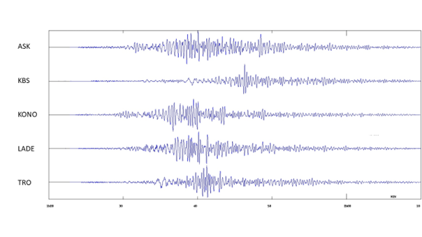 Seismogram av jordskjelvet 6. februar 2023 registrert på NNSN stasjoner nær Bergen, Ny-Ålesund, Kongsberg, Trondheim og Tromsø
