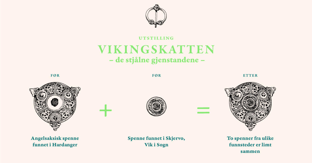 Utstilling - Vikingskatten