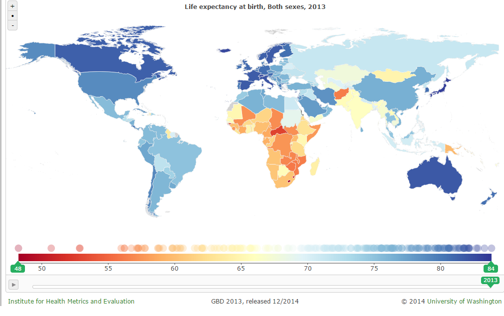 Visualization The Lancet - Global Burden of Diseases, Injuries, and Risk Factors Study 2013