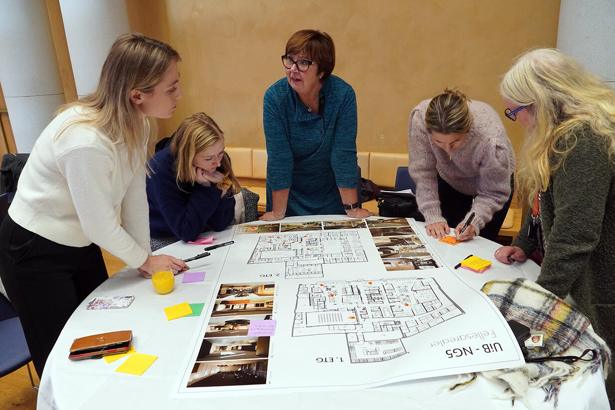 En gruppe jobber sammen