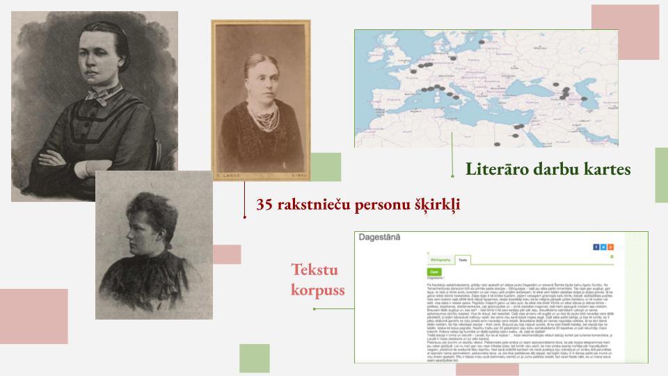 A collage of black and white images of women, a map and a text in Latvian