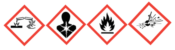 Collage av 4 pictogrammer for etsende, kronisk helsefare, brann- og eksplosjonsfare