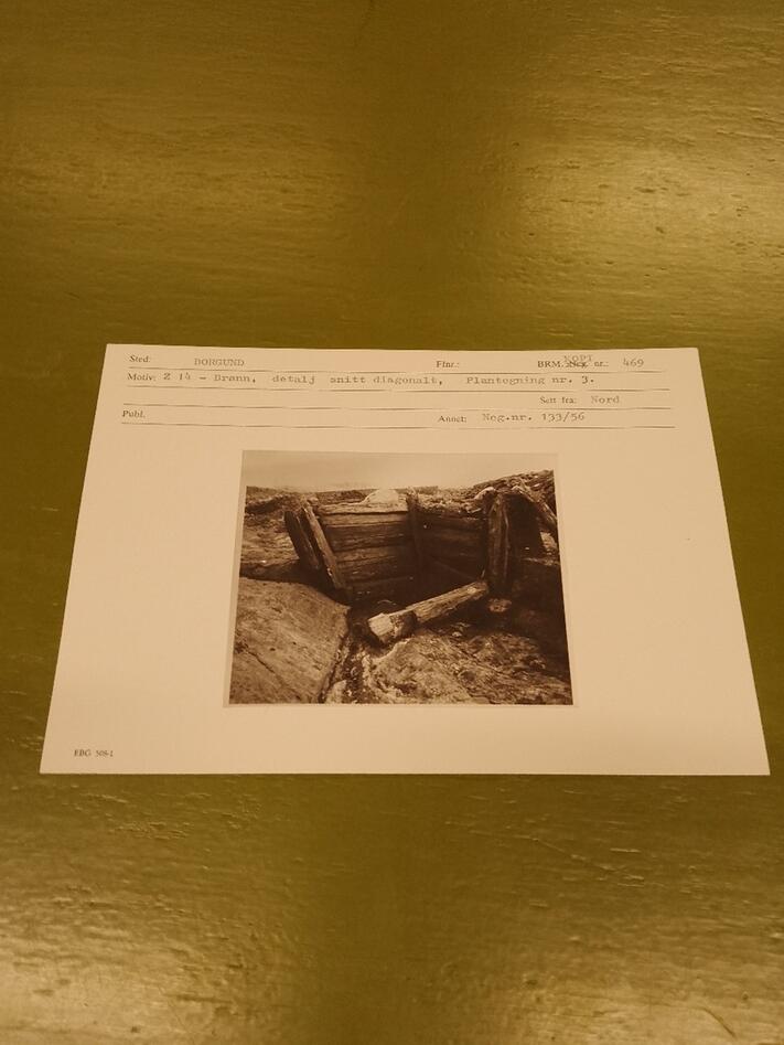 A registration card showing a print of an excavation photo of one of the wells from Borgund