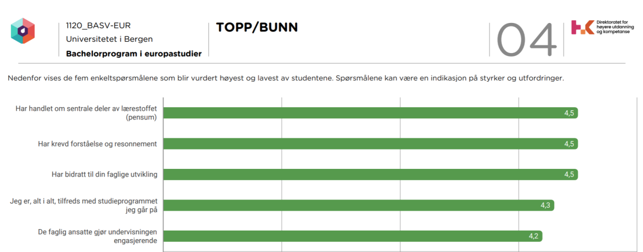 Resultater fra Studiebarometeret