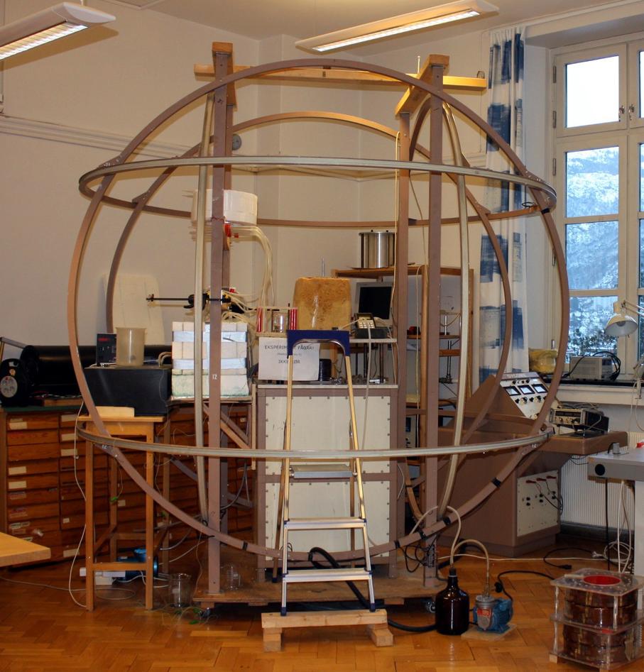 Helmholtz-coils  Orthogonal circular Helmholts-coils; 2.4 m/diameter Self...