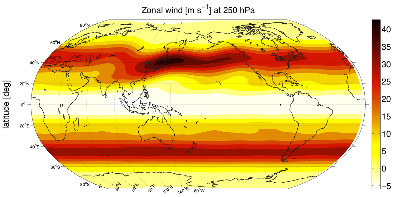 Influence of orography on jet streams