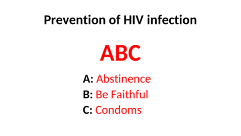 ABC of HIV/AIDS