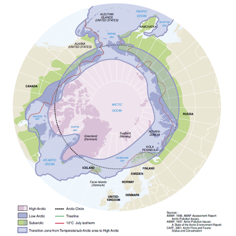 Boundaries of the Arctic