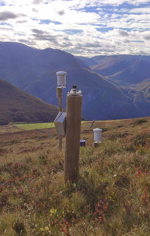 A wooden post with different instruments to measure incoming solar radiation